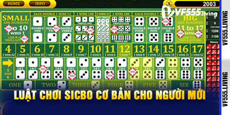 Luật chơi Sicbo cơ bản cho người mới